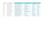 do b2b lead generation, email list, and, prospect listing